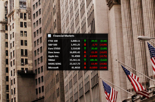 Market Prices