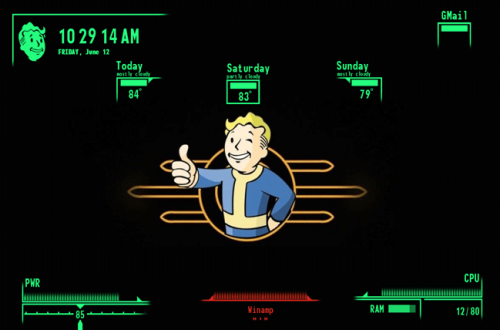 Fallout V.A.T.S.